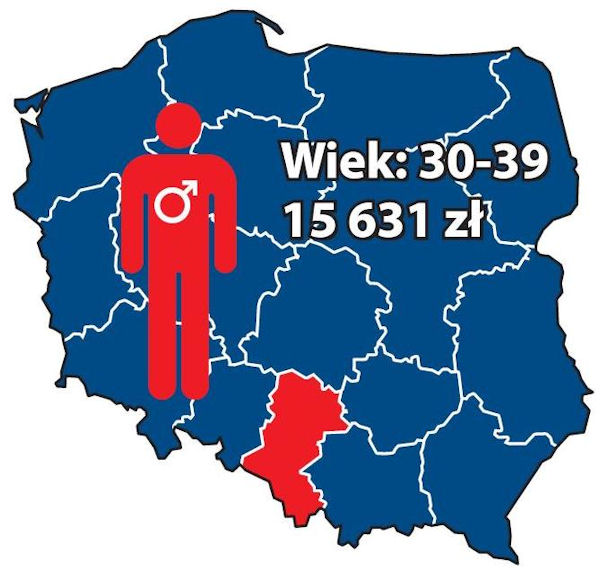 Statystyczny dłużnik